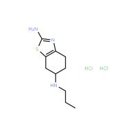 Pramipexole dihydrochloride 