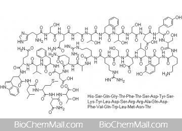 Glucagon HCl