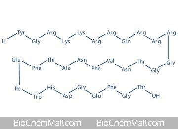 Tat-beclin 1