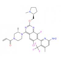 GDC-6036