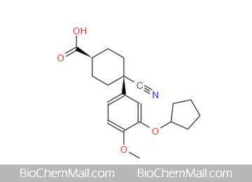 Cilomilast